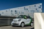 Smart ForTwo Prime Cabrio Electric Drive 2017 года (WW)